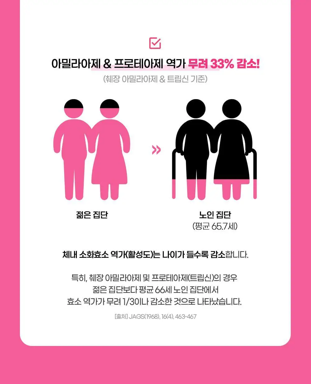 [권은비Pick] 딥트3일 스트롱플러스/리셋 외 2종(각 8포) 중 택1 상세페이지 87